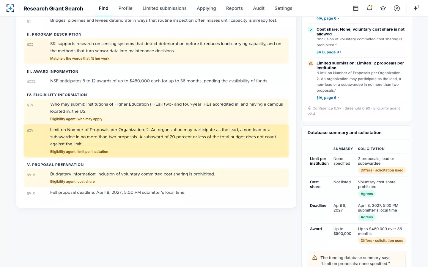 Research Grant Search — Click any tick to read the clause in the sponsor's own solicitation
