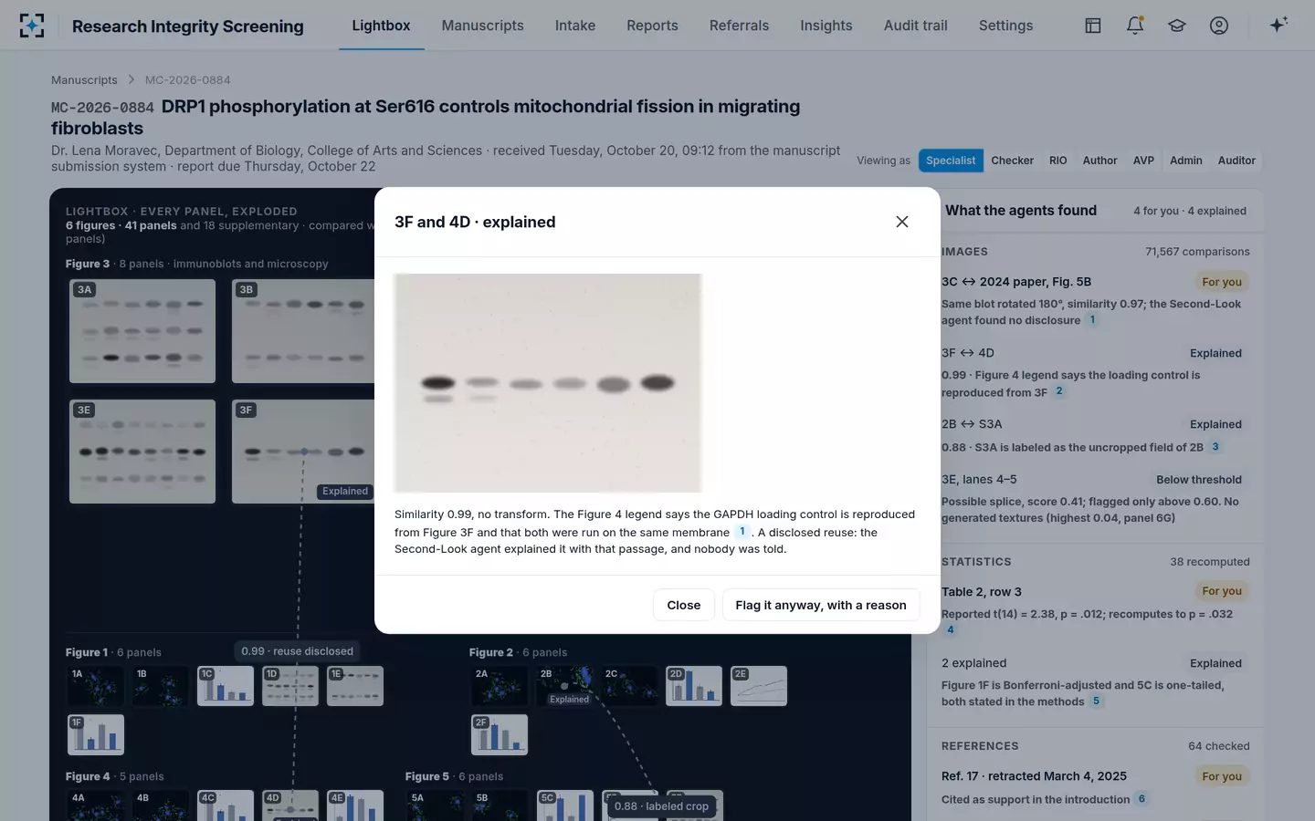 Research Integrity Screening — A match explained before anyone is told