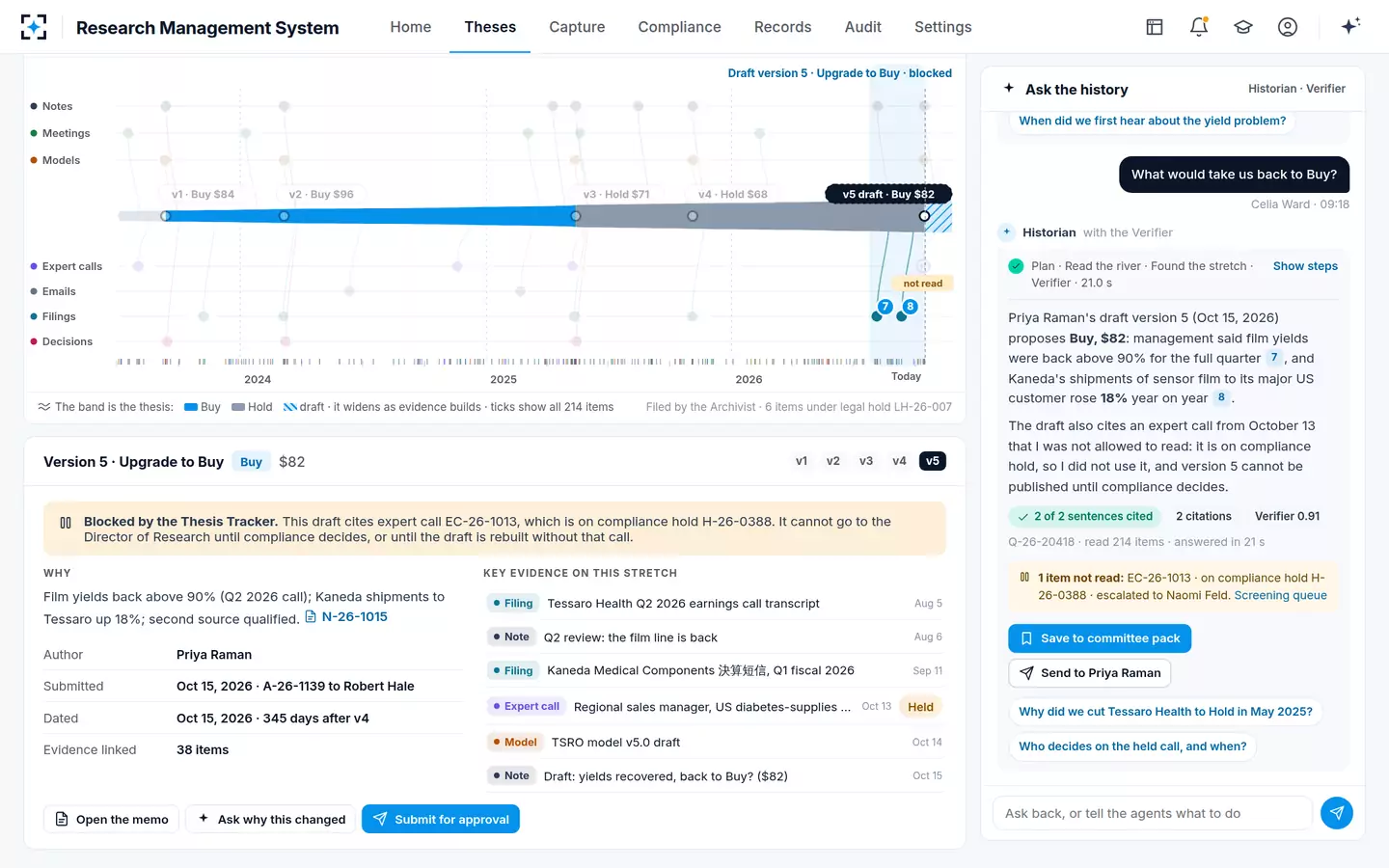 Research Management System — Follow-up, and what was not read