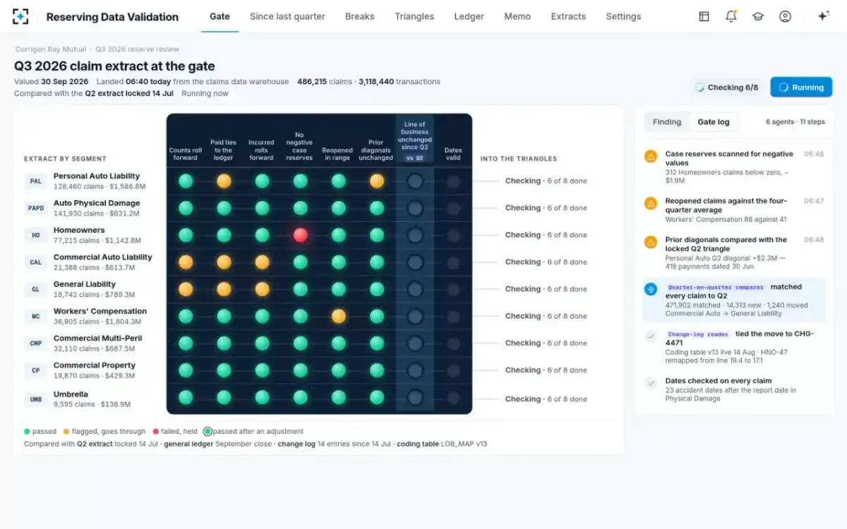 Reserving Data Validation — The gate running