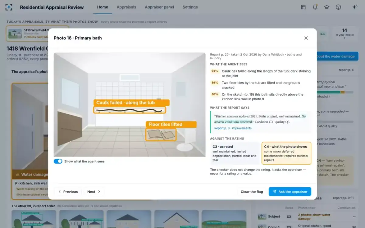 Residential Appraisal Review — The photo above it
