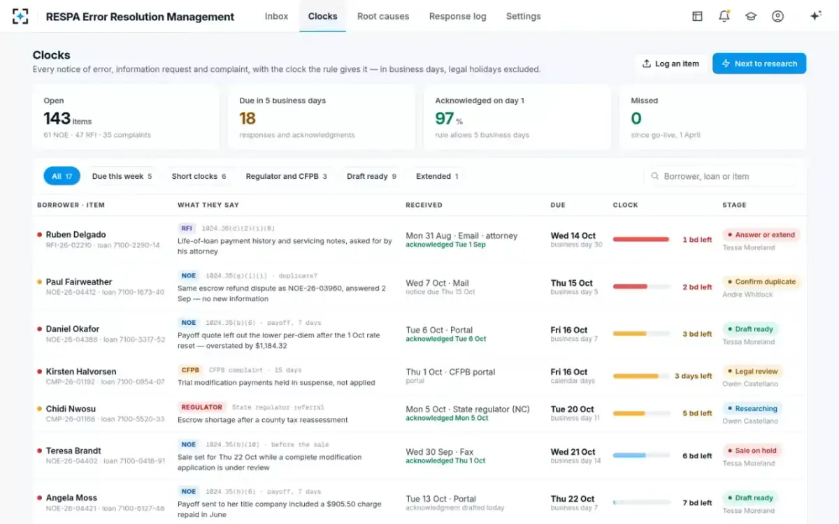 RESPA Error Resolution Management — The clock board