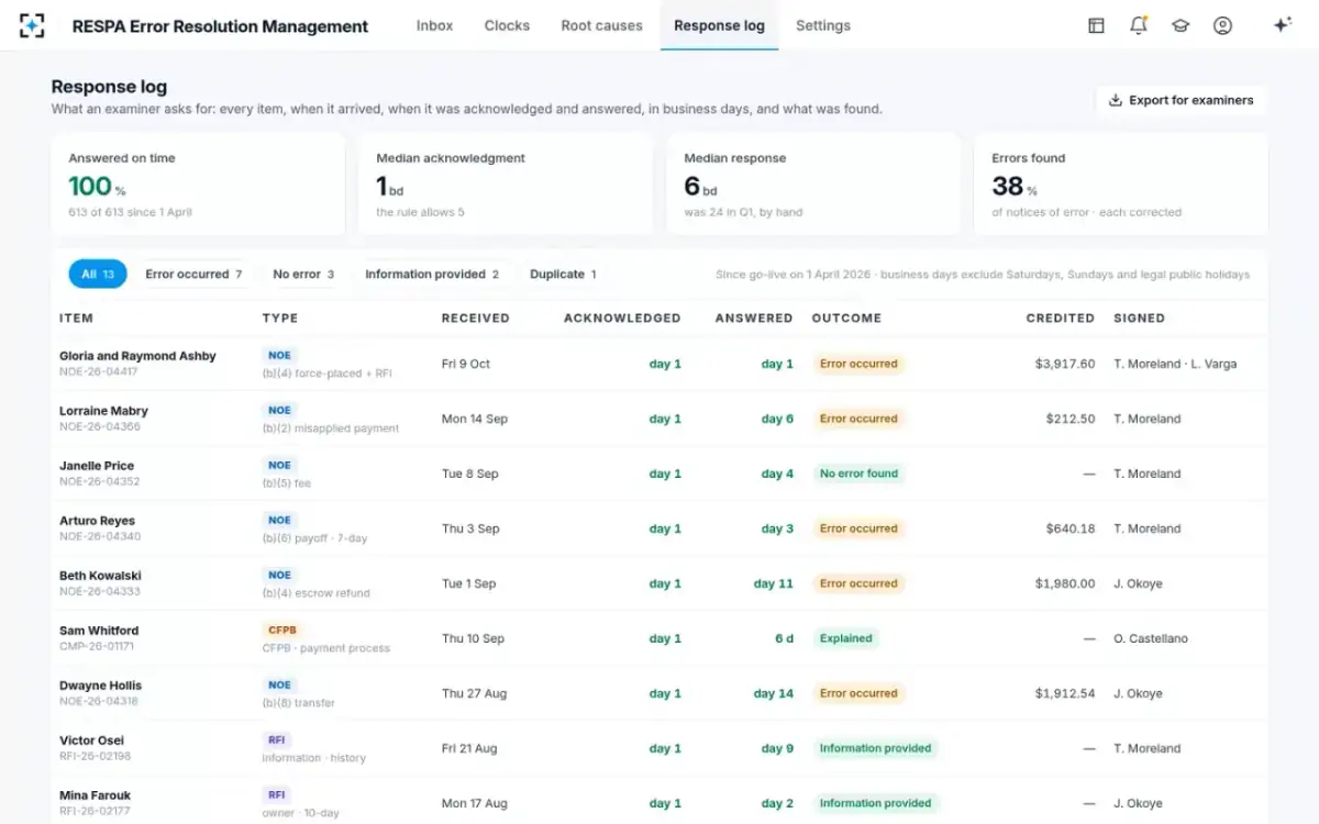 RESPA Error Resolution Management — The response log