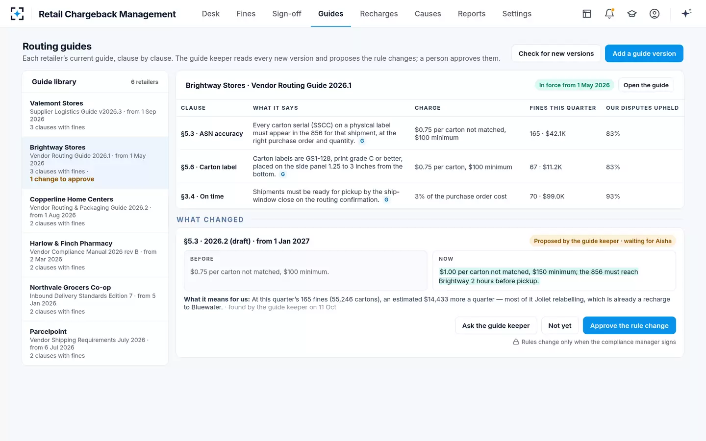 Retail Chargeback Management — Routing guides