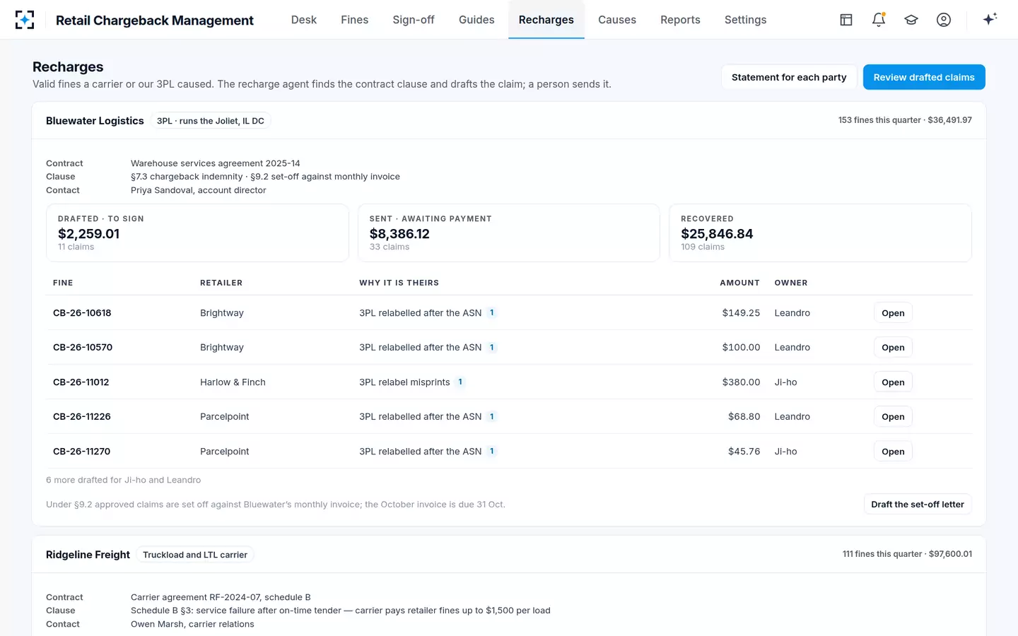 Retail Chargeback Management — Recharges