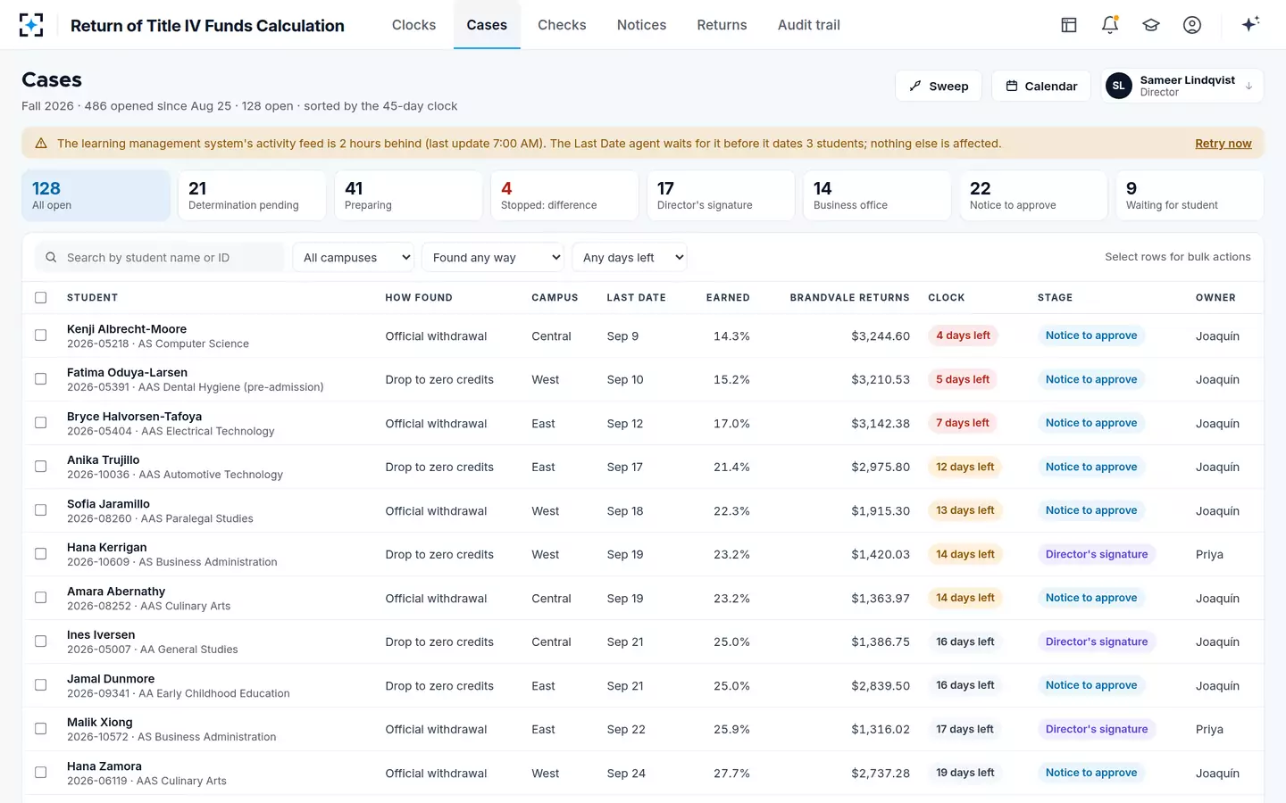 Return of Title IV Funds Calculation — The withdrawal case queue, sorted by the 45-day clock