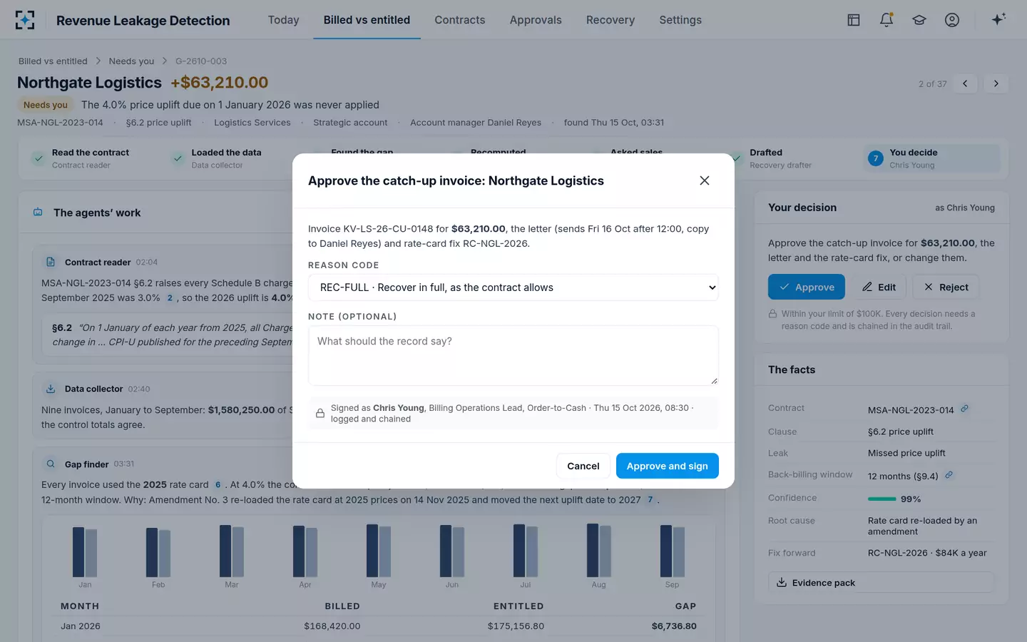 Revenue Leakage Detection — Approve and sign