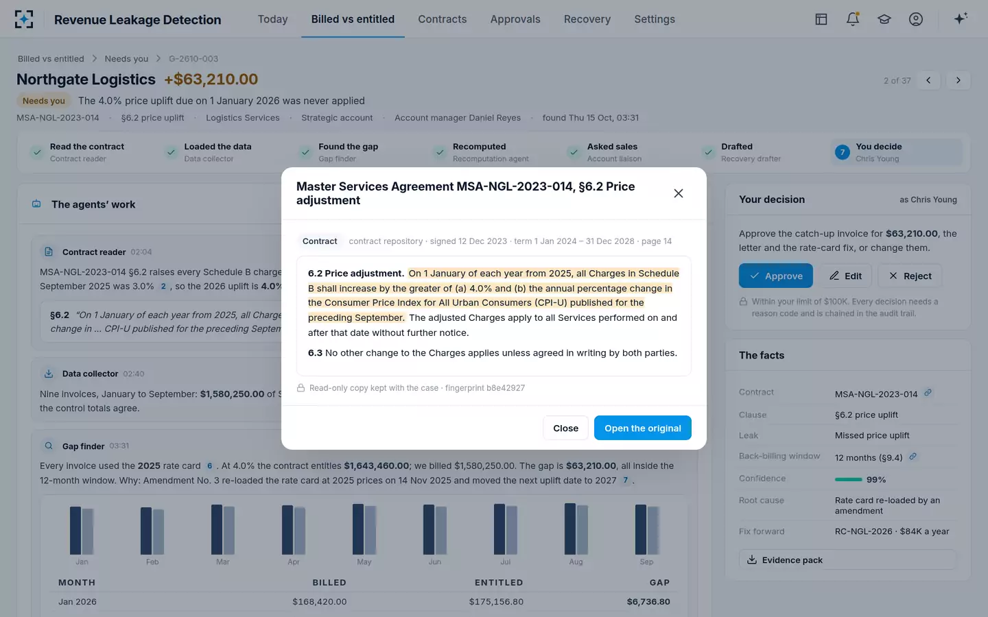 Revenue Leakage Detection — The source behind a number
