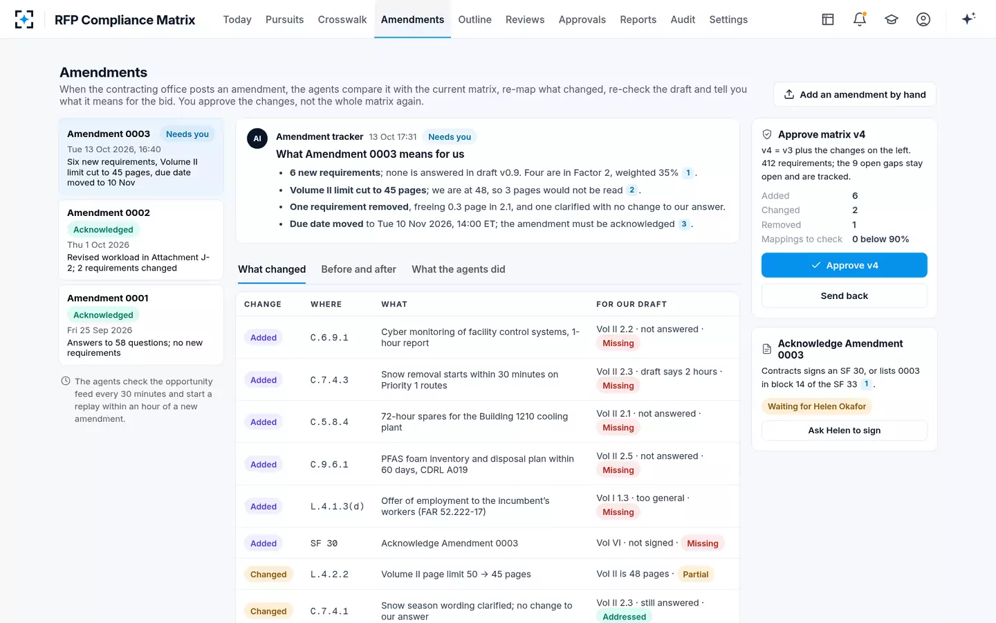 RFP Compliance Matrix — What the amendment changed