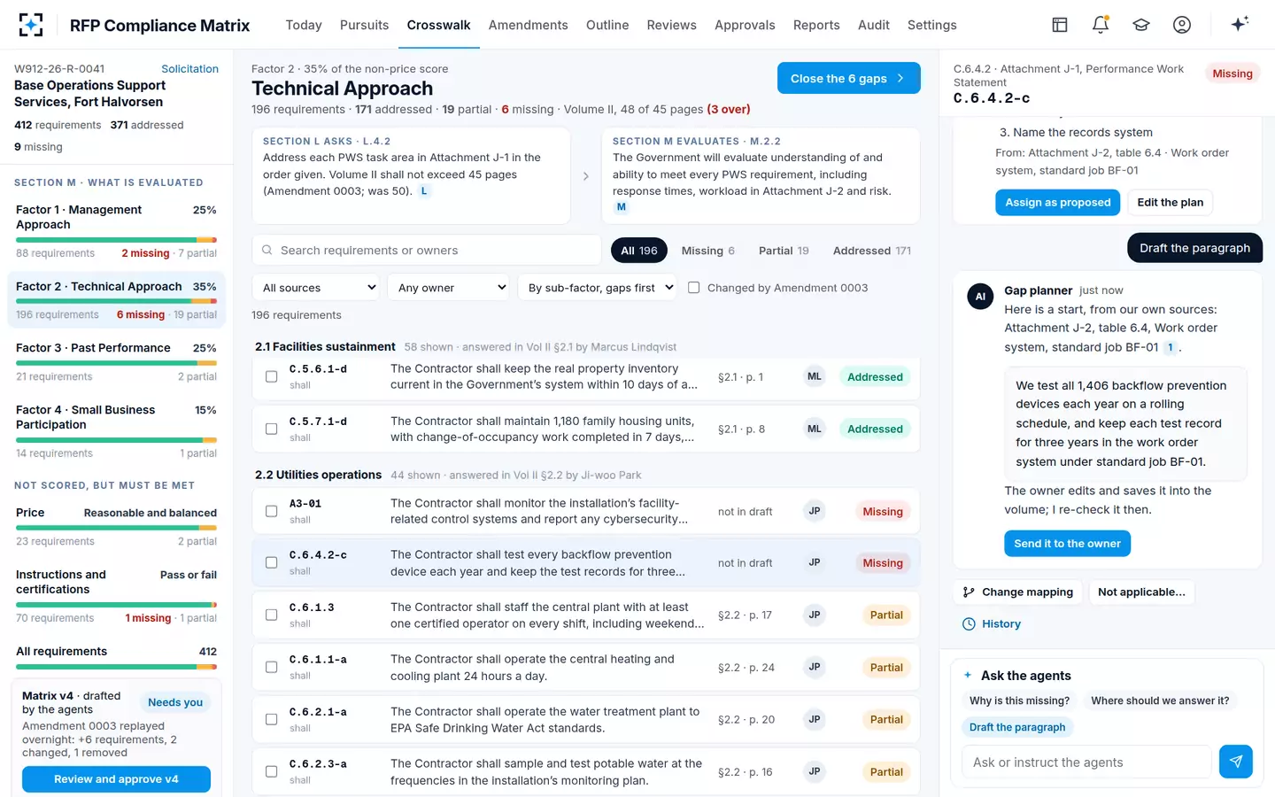 RFP Compliance Matrix — A starting text for a gap