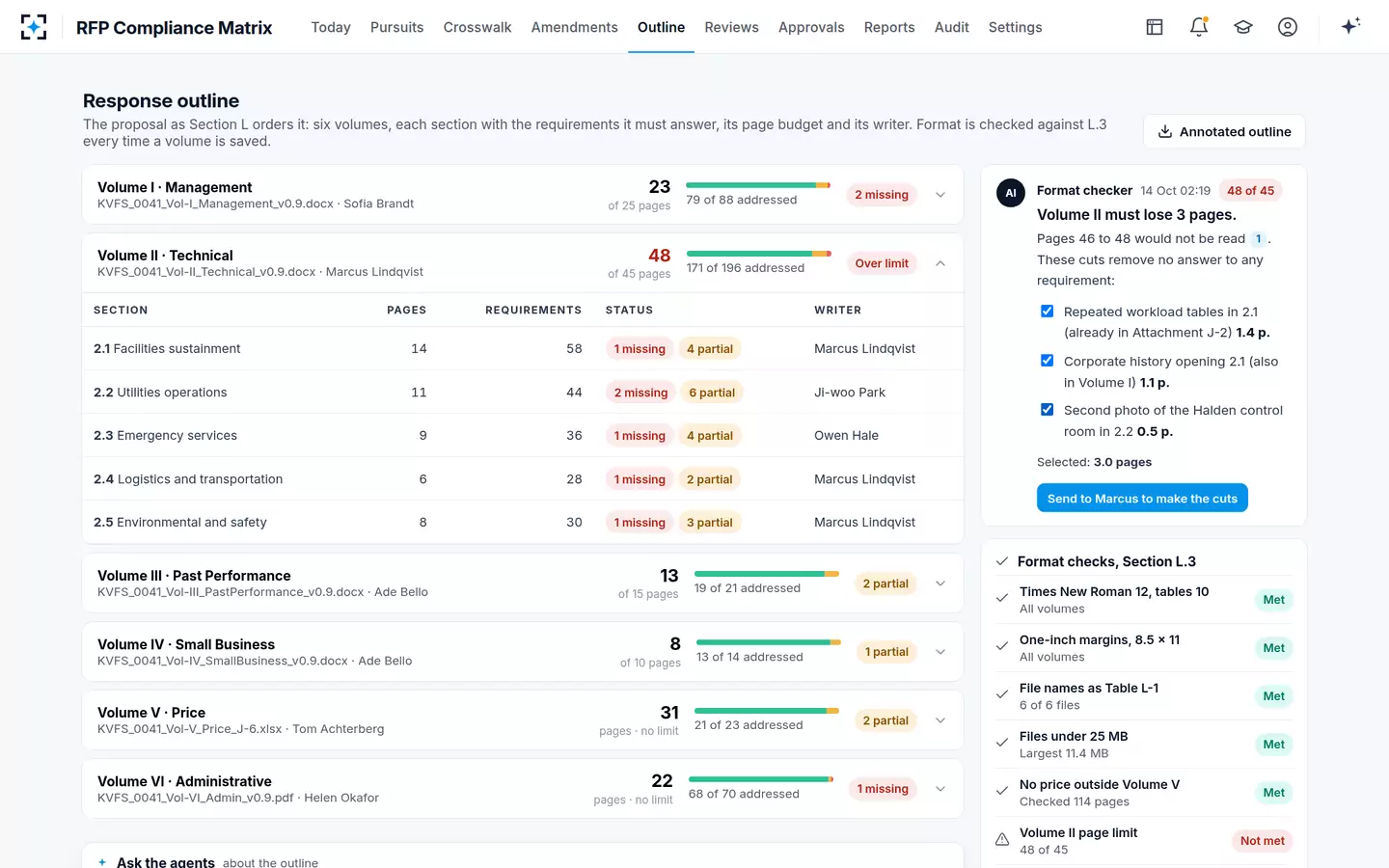 RFP Compliance Matrix — Outline and page limits