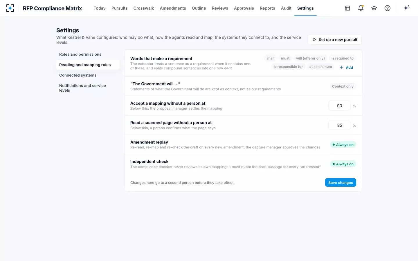RFP Compliance Matrix — Reading and mapping rules
