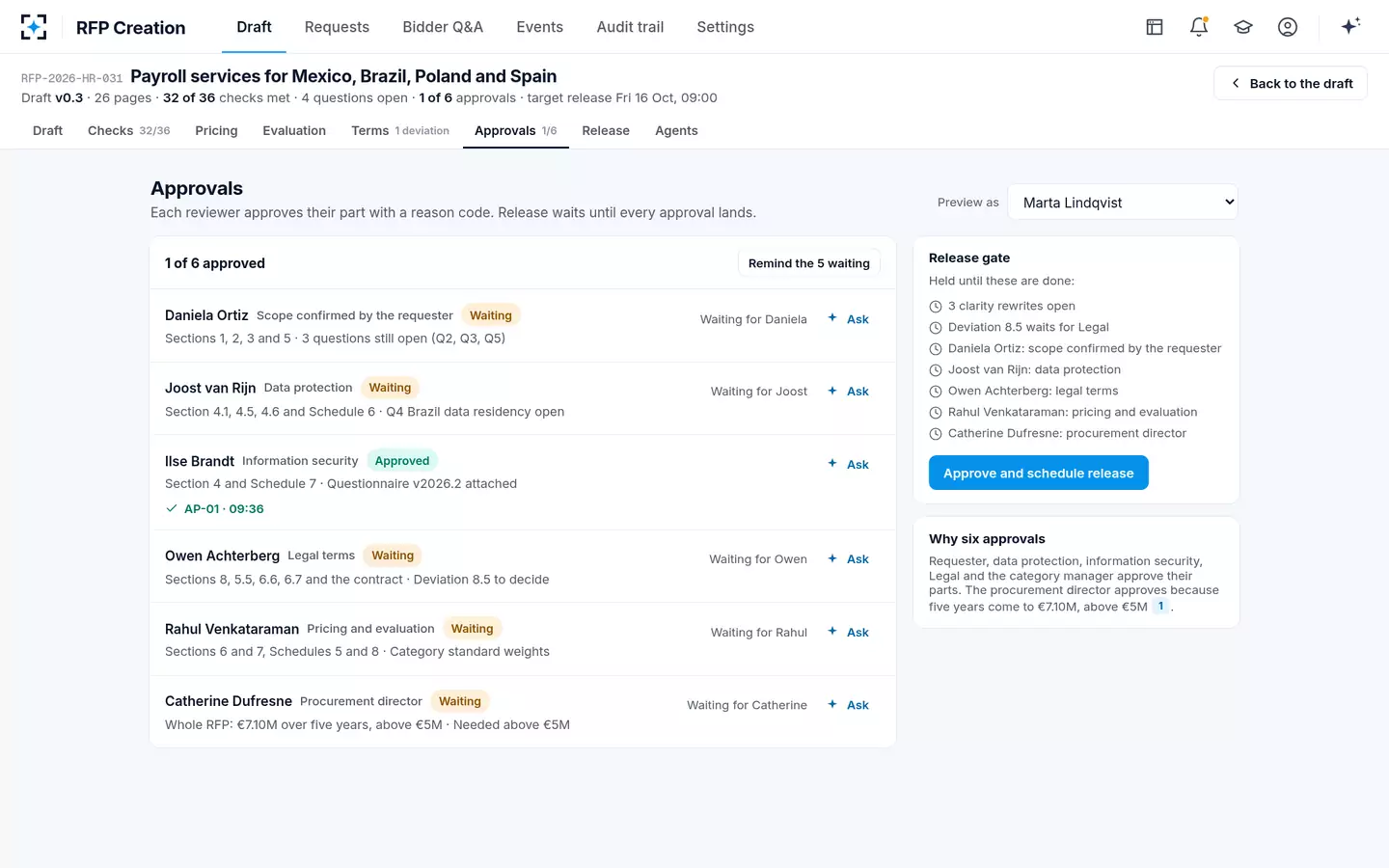RFP Creation — Approvals