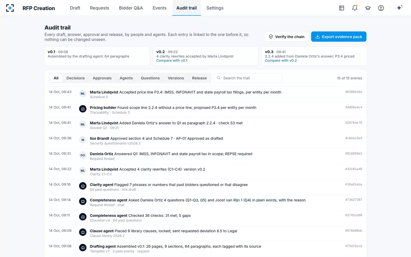 RFP Creation — Audit trail