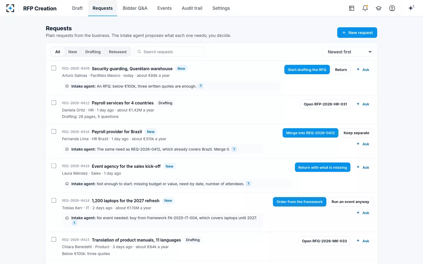 RFP Creation — Requests