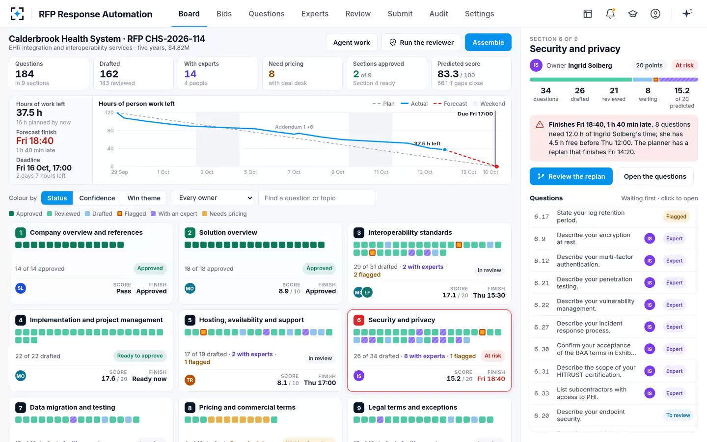 RFP Response Automation — The section board