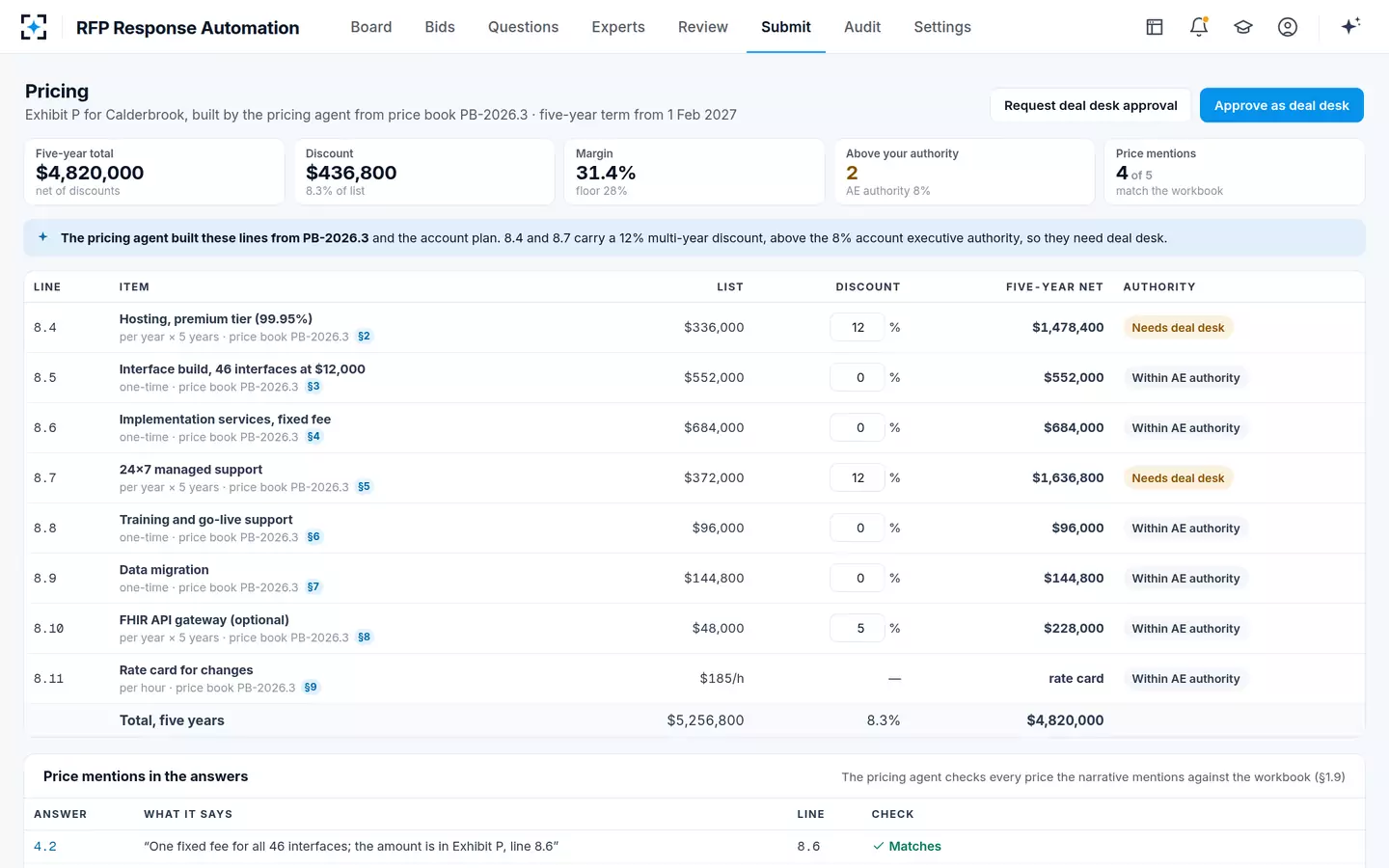 RFP Response Automation — Pricing
