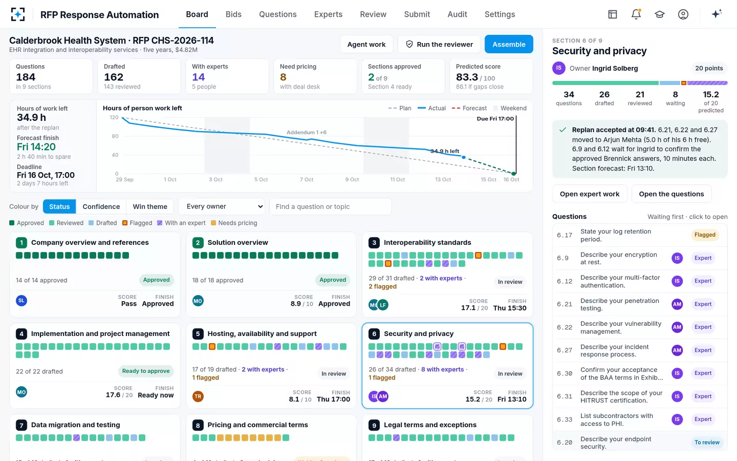 RFP Response Automation — After the replan