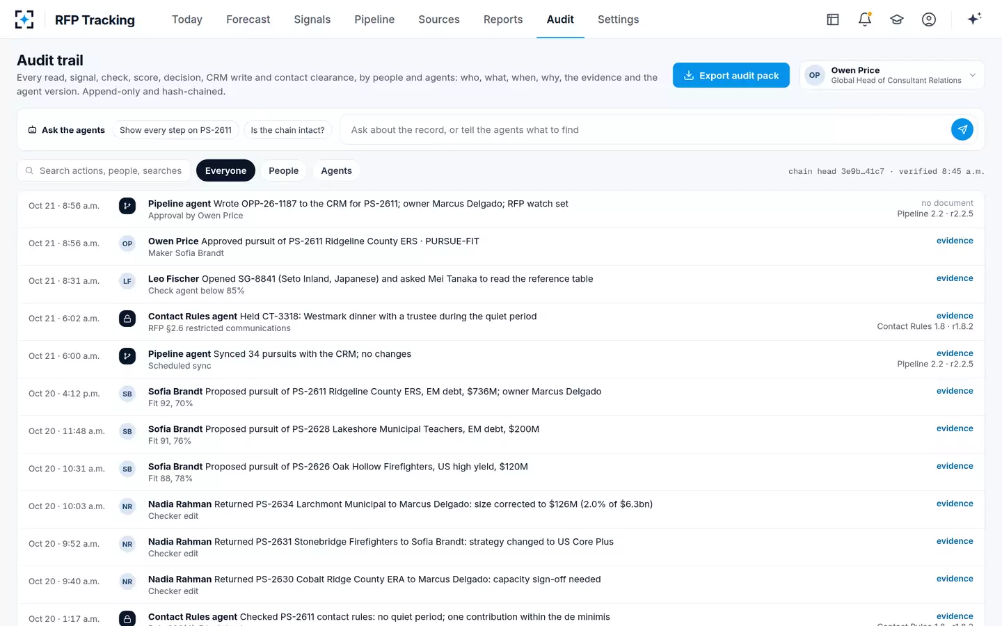 RFP Tracking — The audit trail