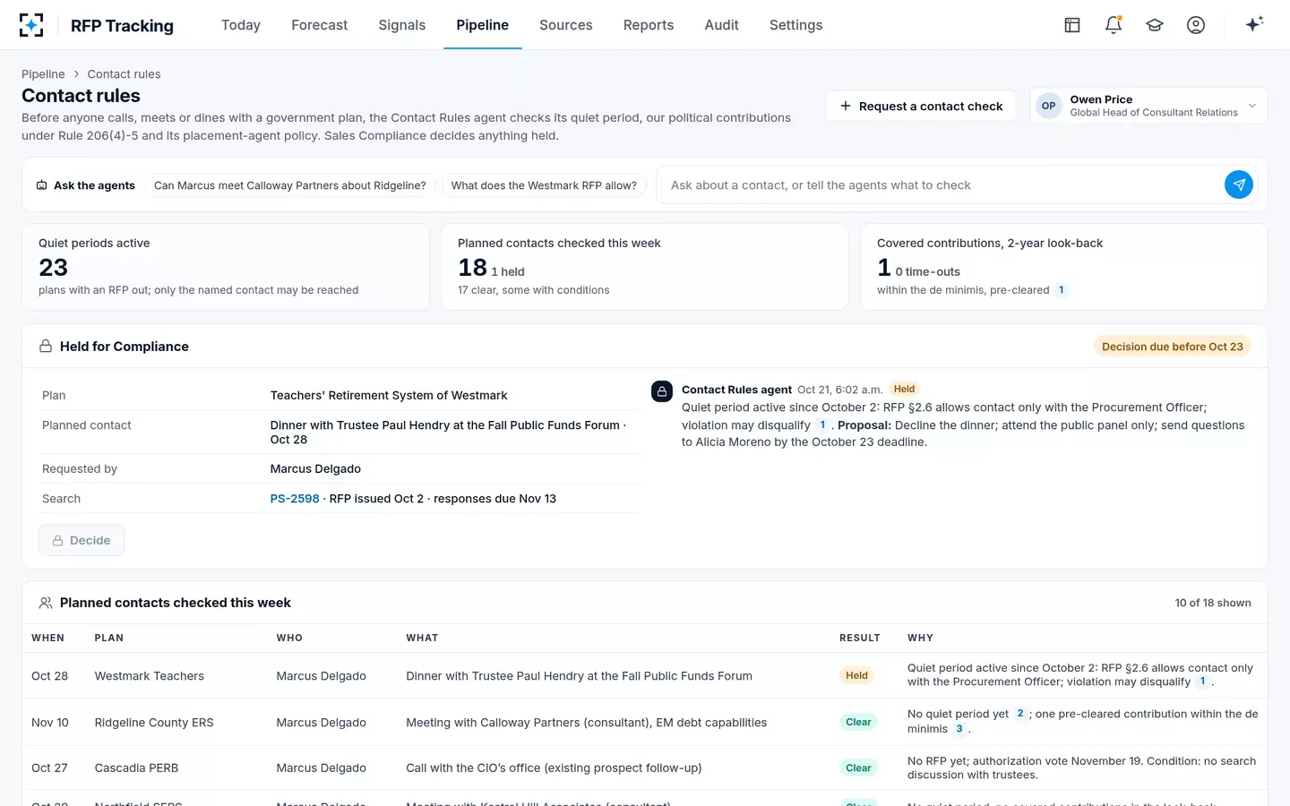 RFP Tracking — Contact rules