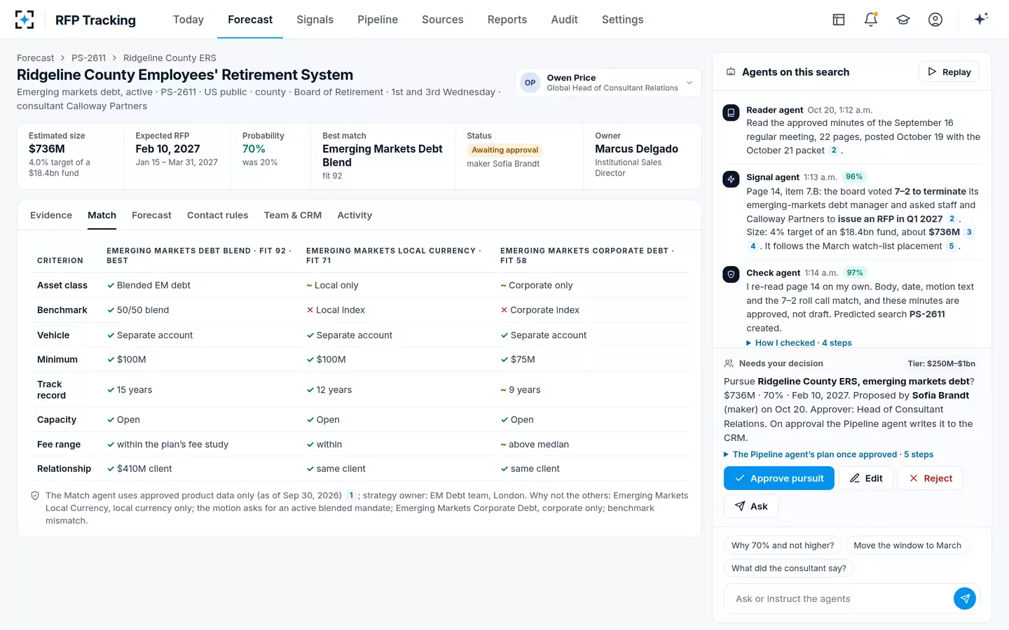 RFP Tracking — Matched to the right strategy