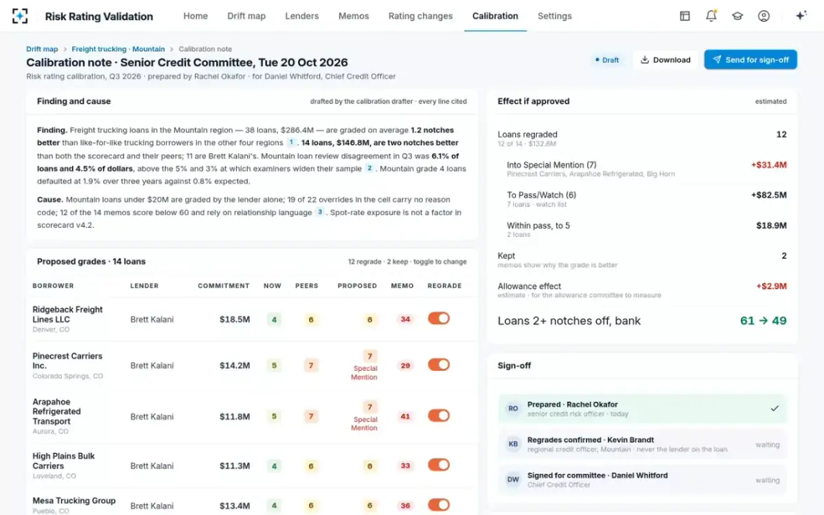 Risk Rating Validation — The calibration note