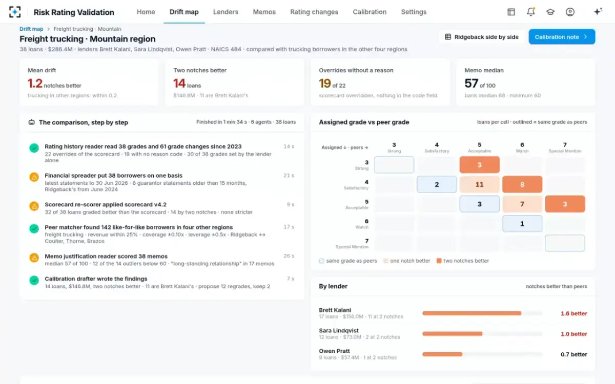 Risk Rating Validation — The comparison, step by step