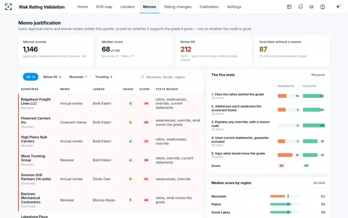 Risk Rating Validation — Memo justification