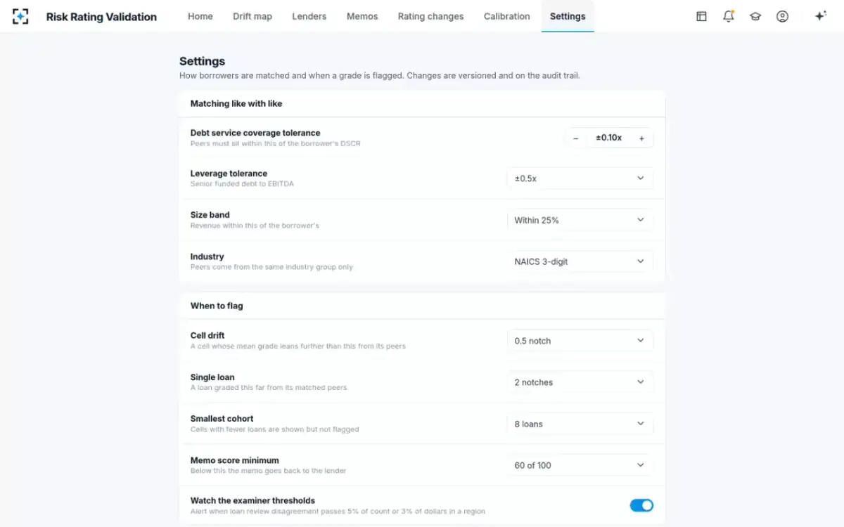 Risk Rating Validation — Your rules