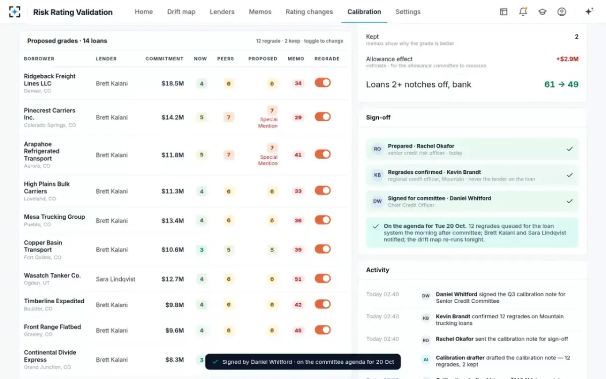 Risk Rating Validation — Sign-off