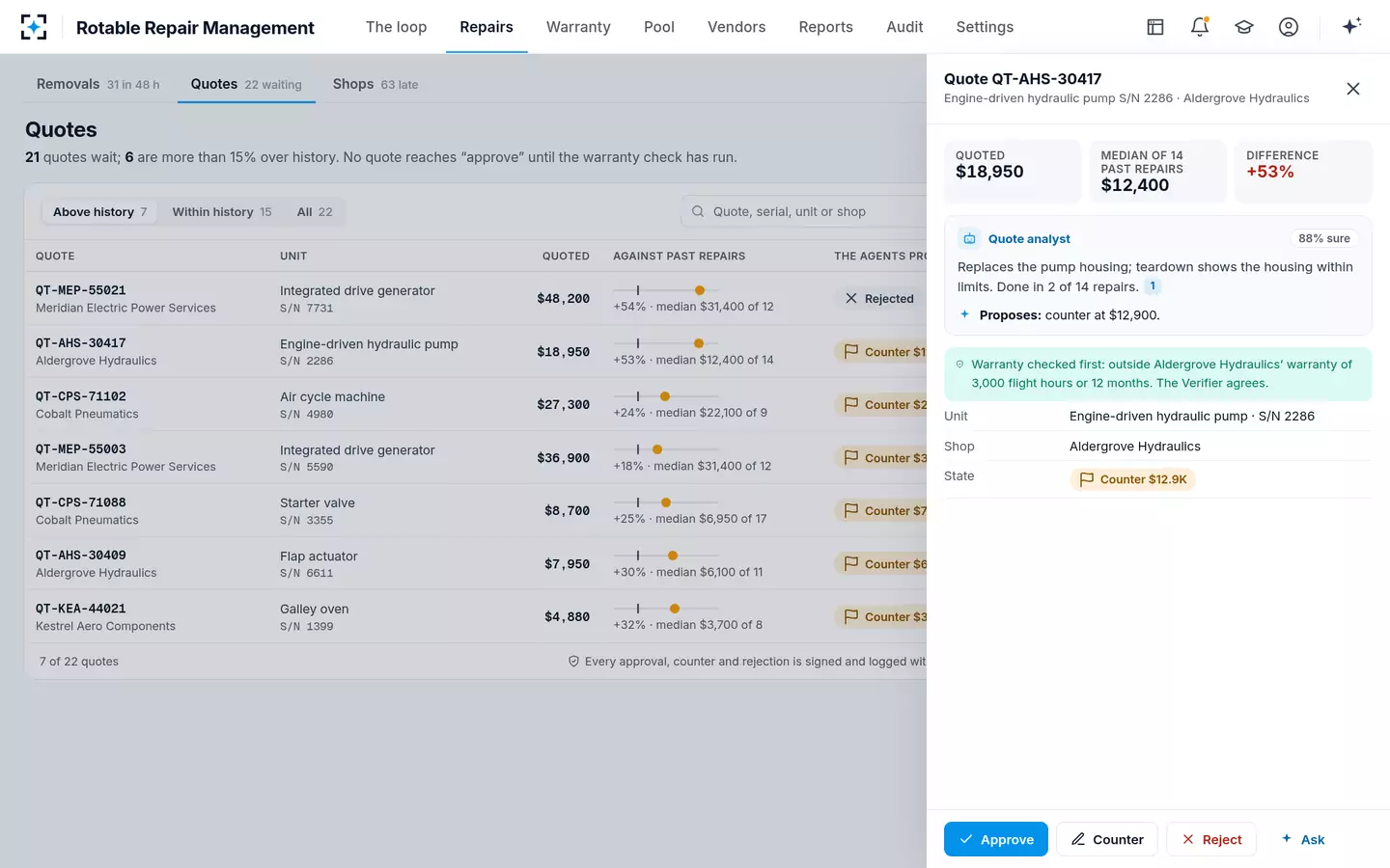 Rotable Repair Management — Repair quote review