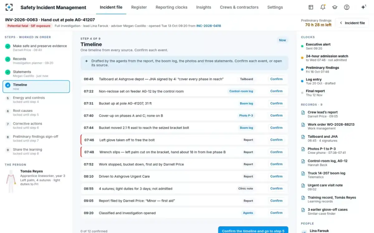 Safety Incident Management — The timeline