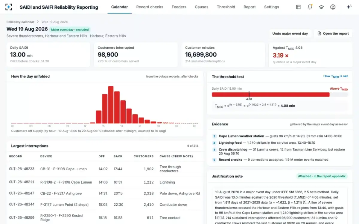 SAIDI and SAIFI Reliability Reporting — The day file