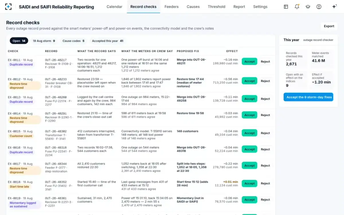 SAIDI and SAIFI Reliability Reporting — Record checks