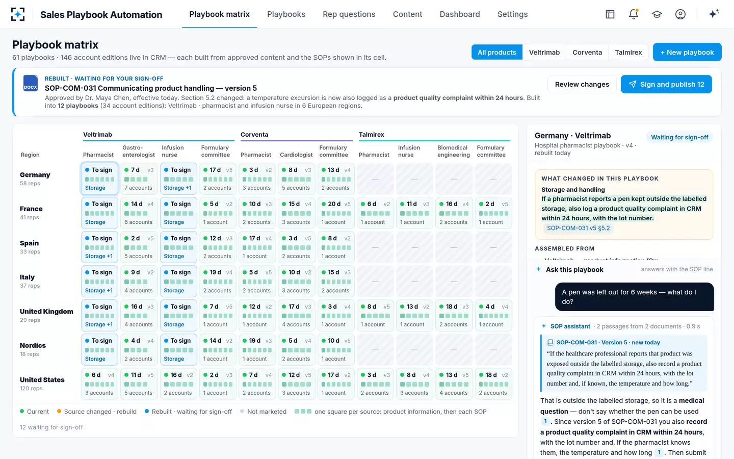 Sales Playbook Automation — Ask this playbook