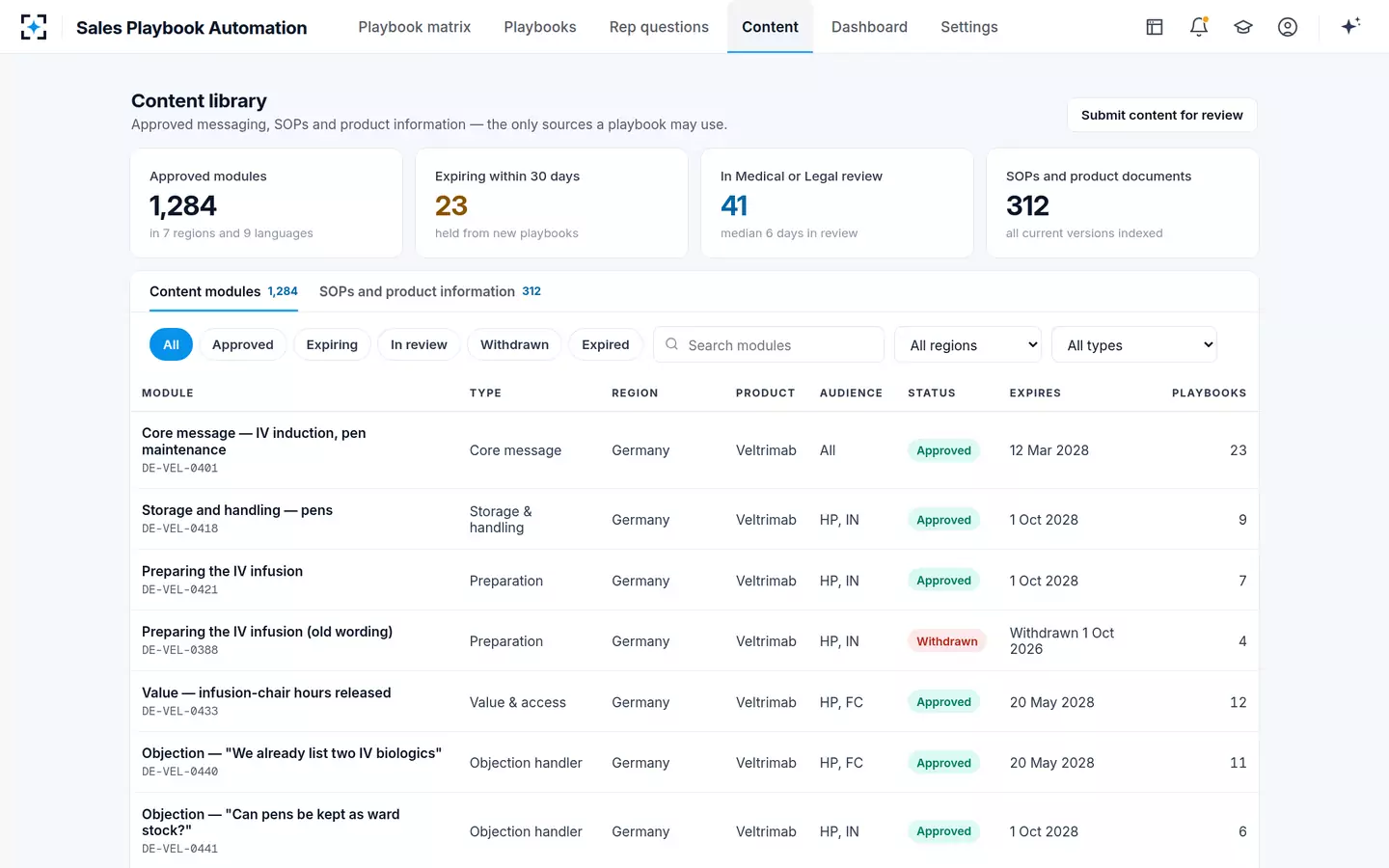 Sales Playbook Automation — Content library
