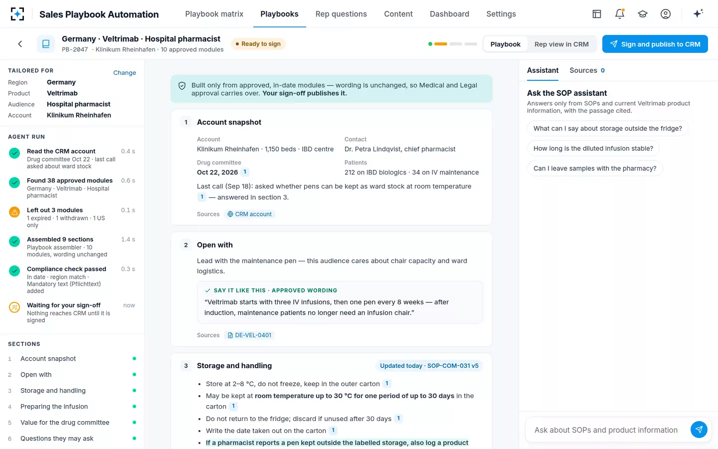 Sales Playbook Automation — The assembled playbook