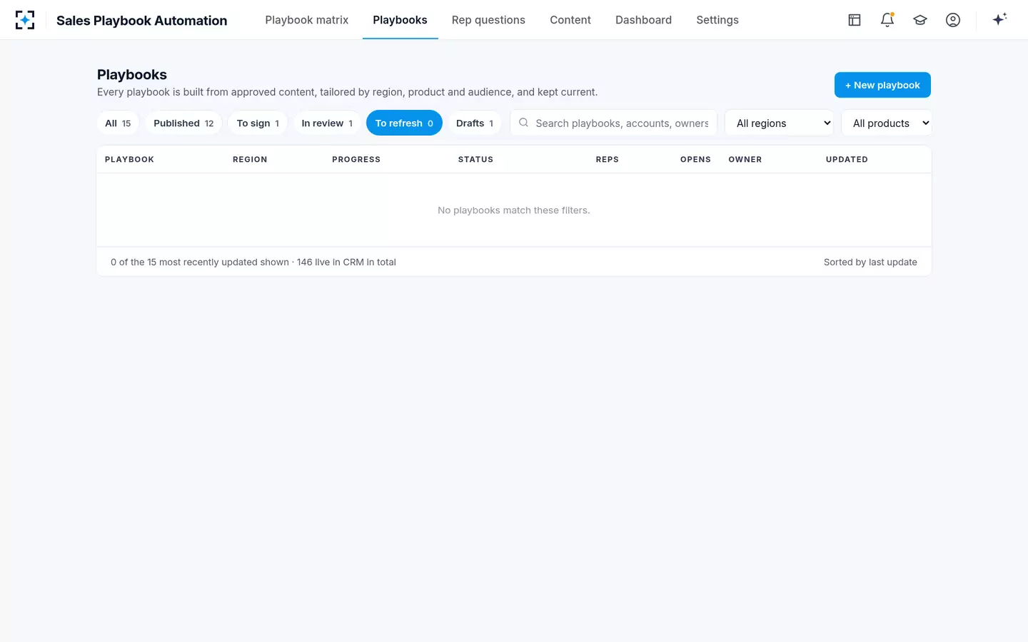 Sales Playbook Automation — All playbooks