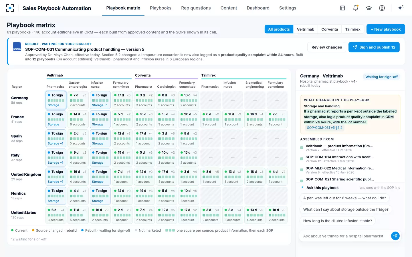 Sales Playbook Automation — Rebuilt, waiting for sign-off