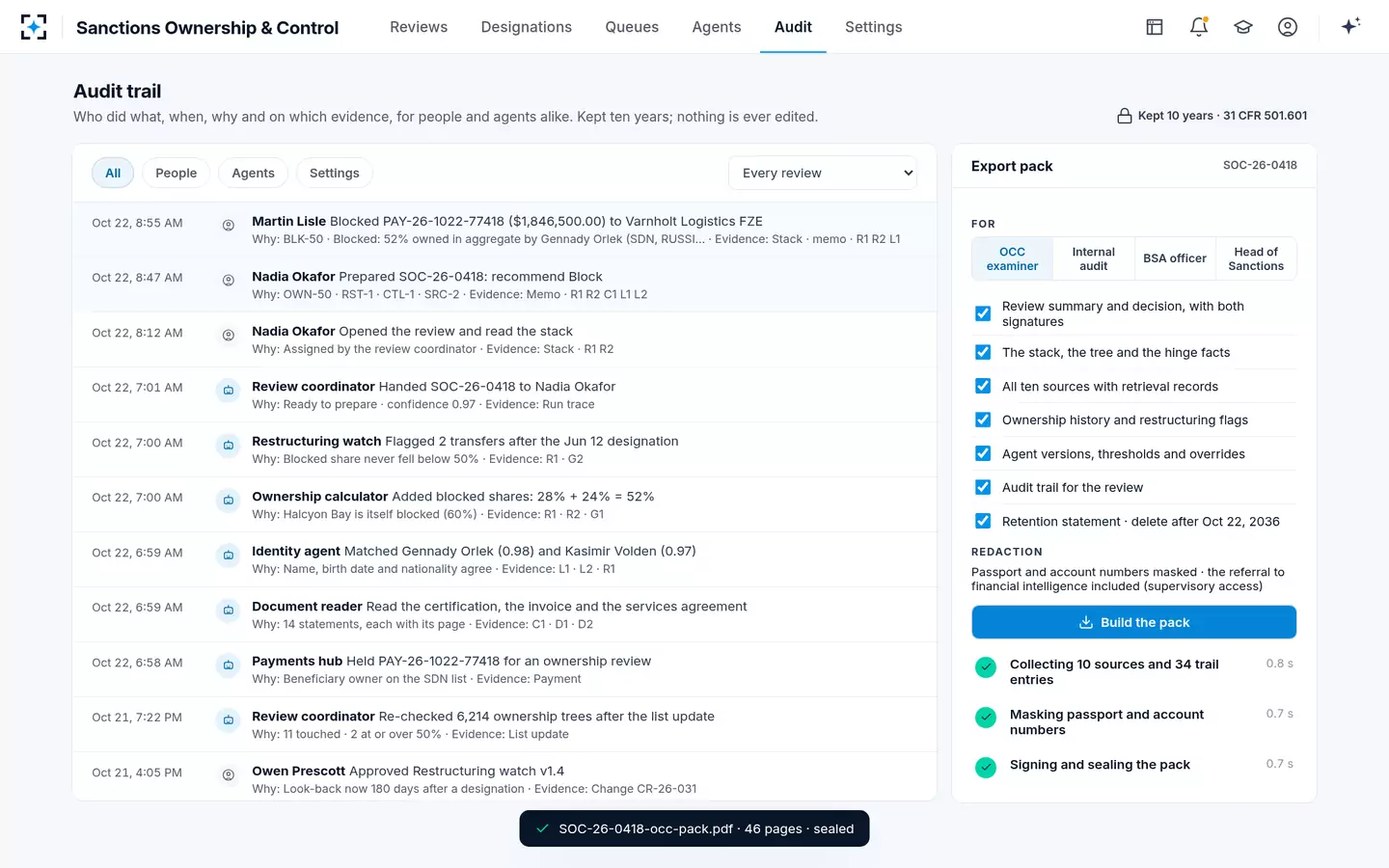 Sanctions Ownership & Control — Audit trail and examiner pack