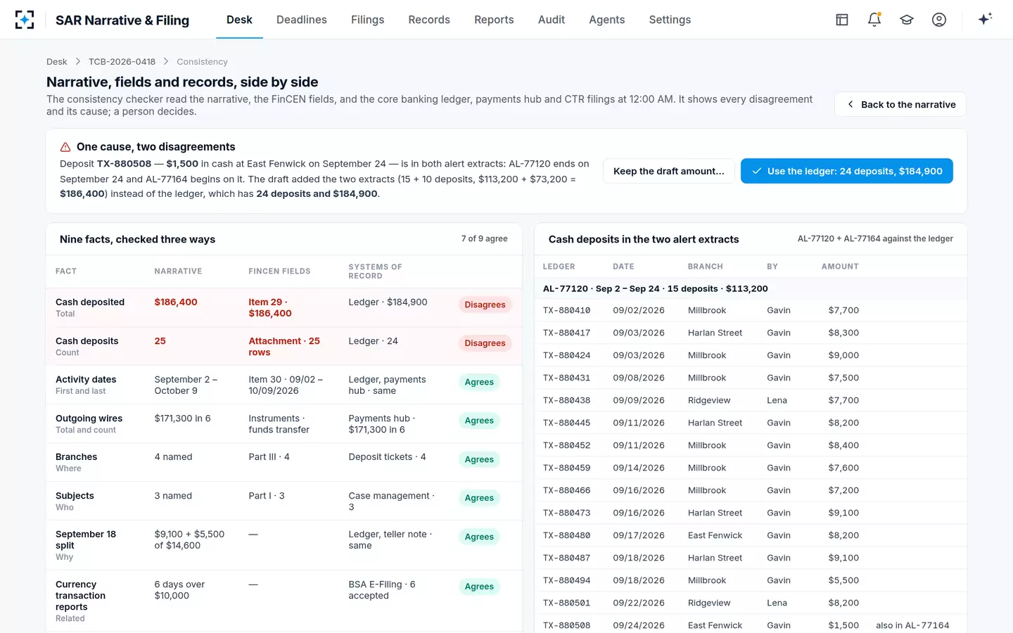 SAR Narrative & Filing — Checked three ways