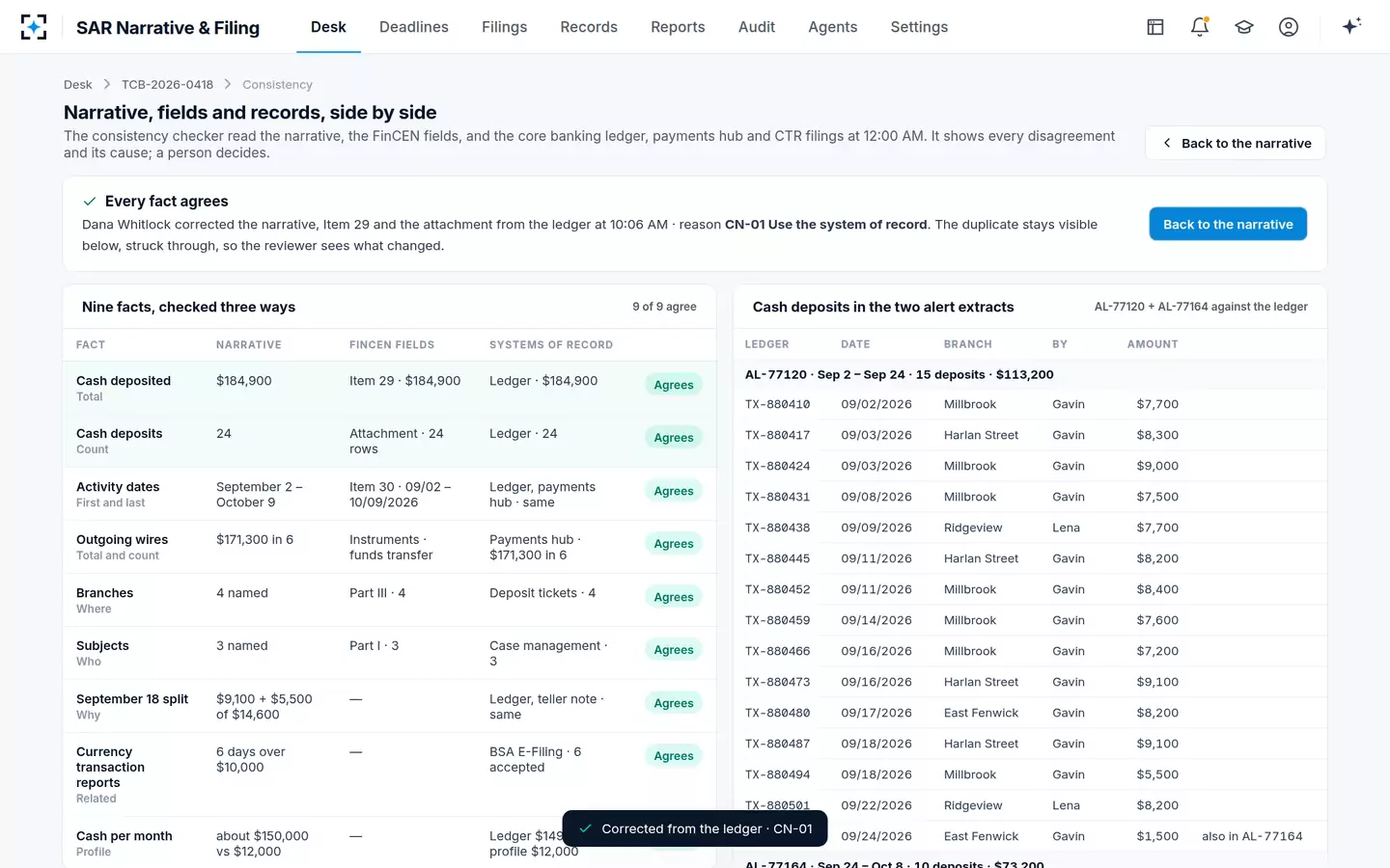SAR Narrative & Filing — Corrected from the ledger