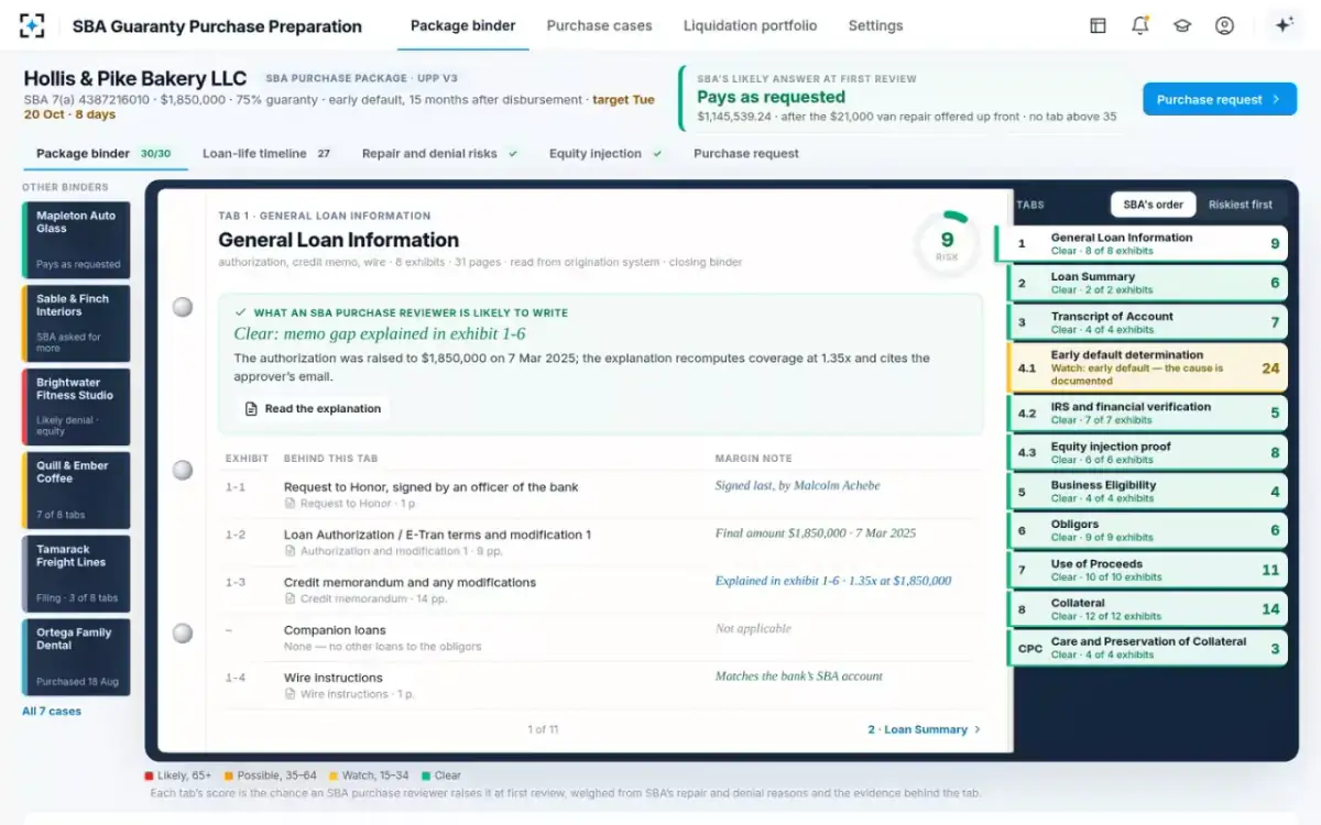 SBA Guaranty Purchase Preparation — Pays as requested