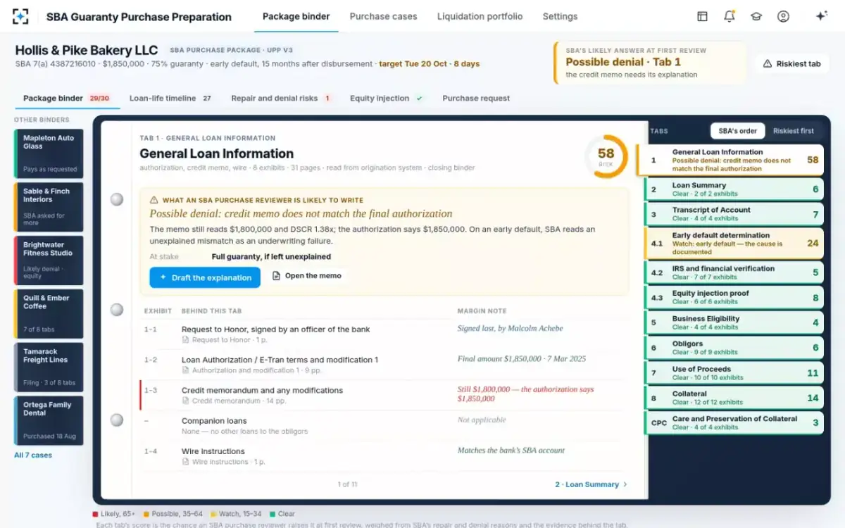 SBA Guaranty Purchase Preparation — General loan information