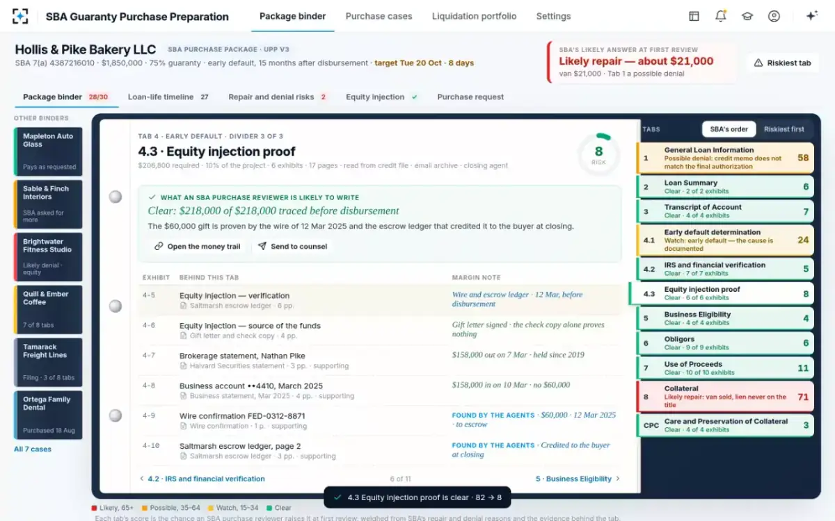 SBA Guaranty Purchase Preparation — Equity injection proof