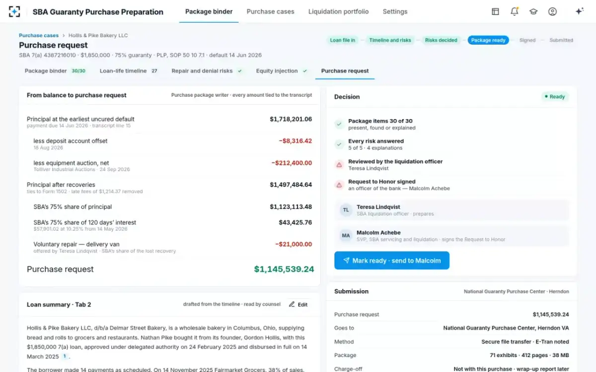 SBA Guaranty Purchase Preparation — The purchase request