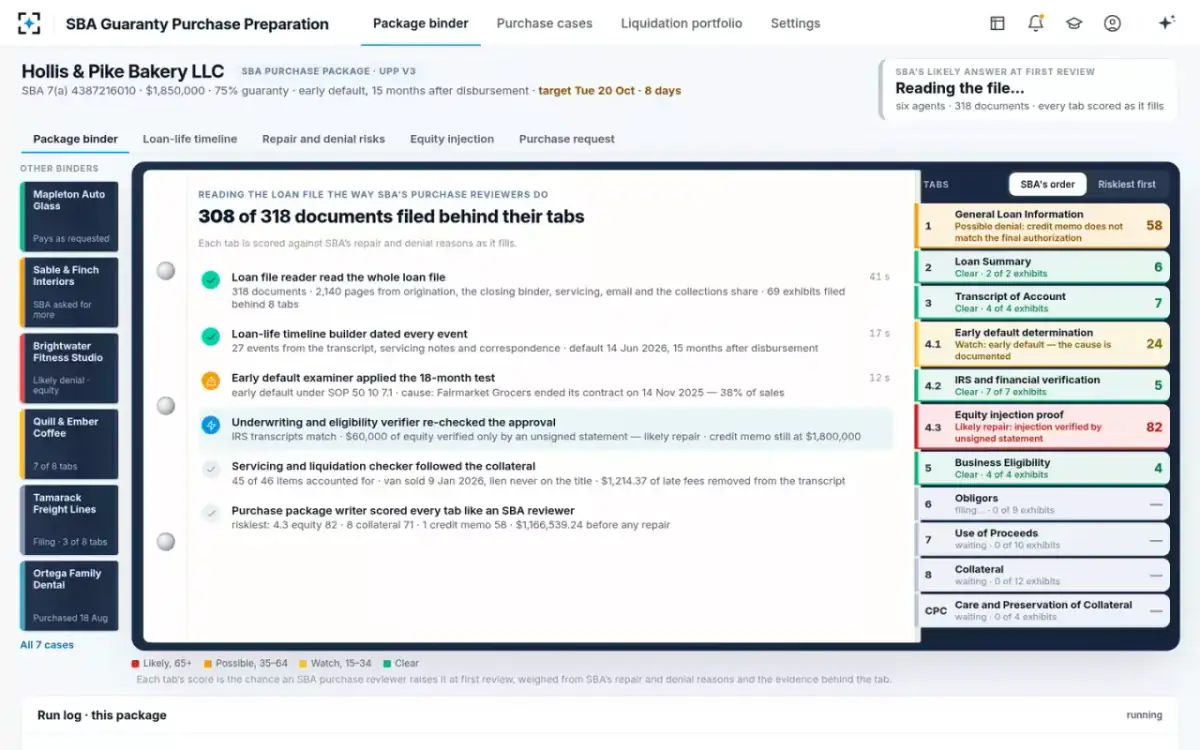 SBA Guaranty Purchase Preparation — Read it like SBA