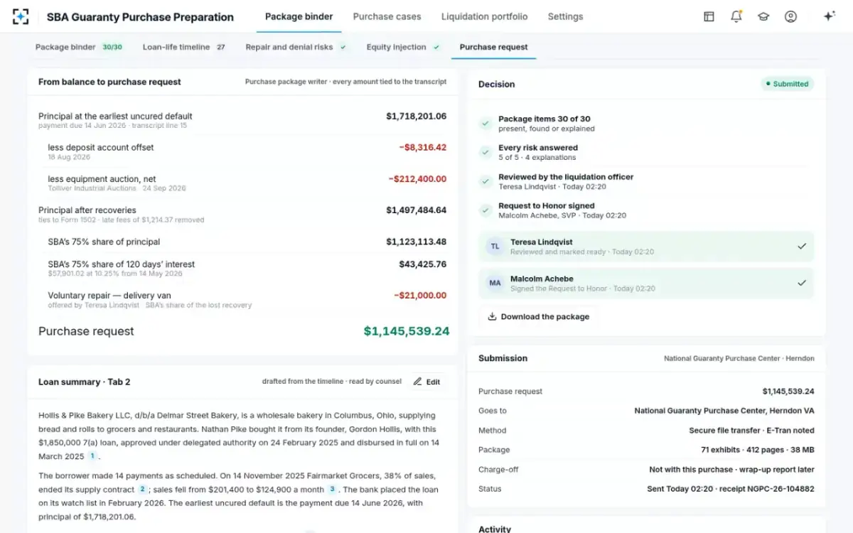SBA Guaranty Purchase Preparation — Signed and submitted