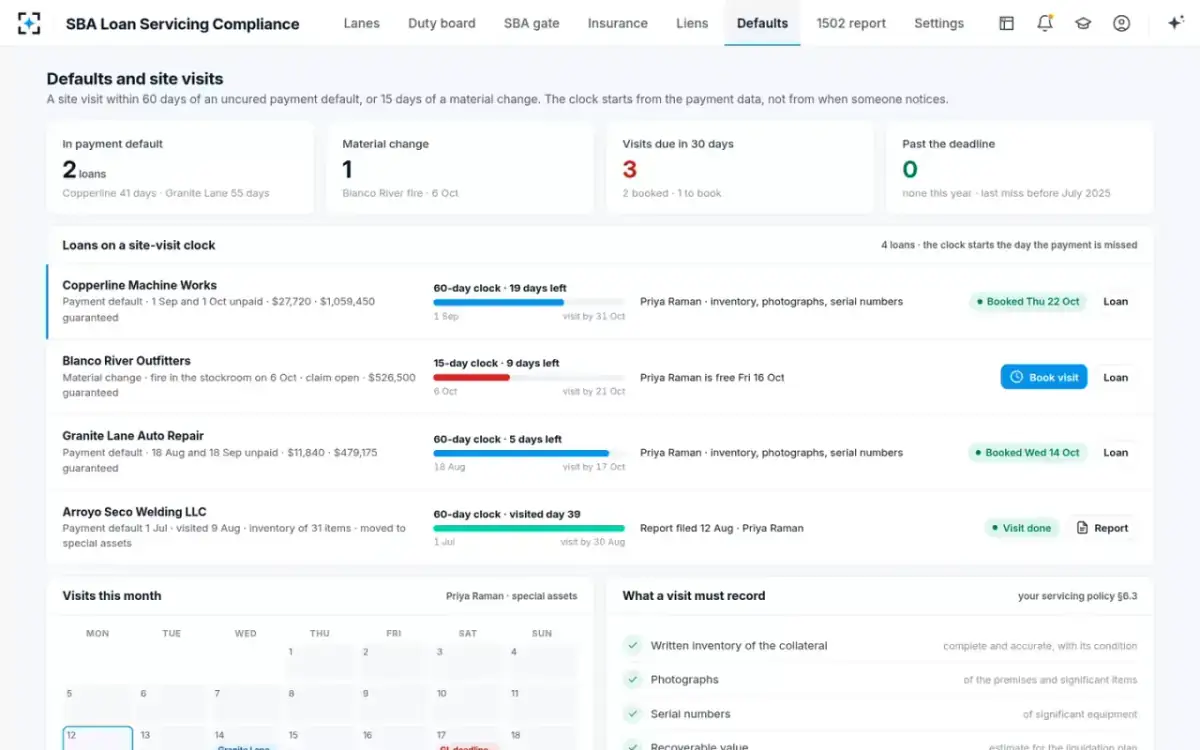 SBA Loan Servicing Compliance — Defaults and site visits