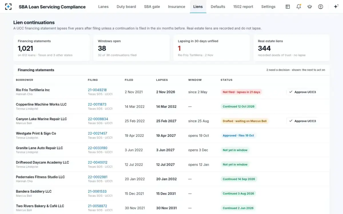 SBA Loan Servicing Compliance — Lien continuations